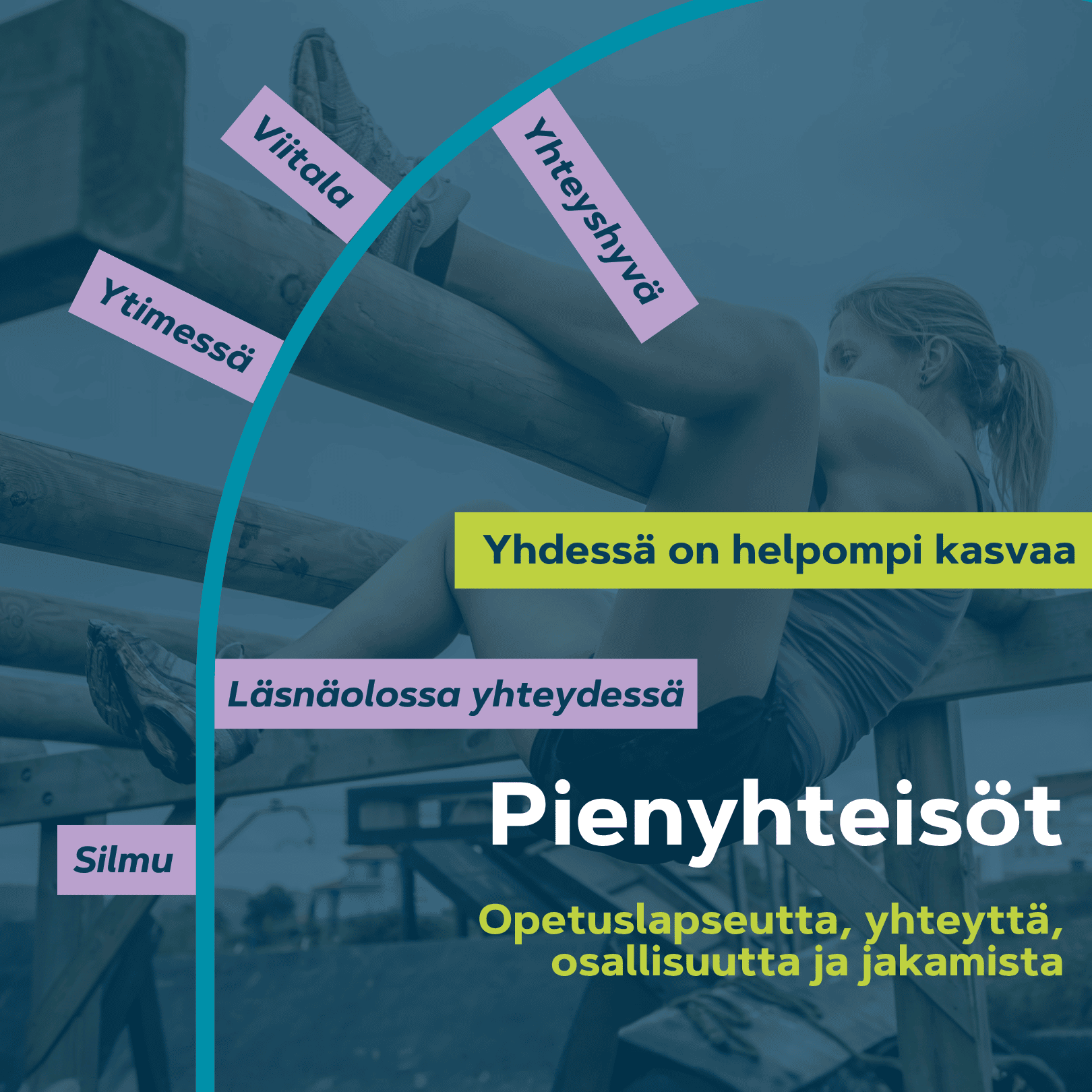 Nainen yrittää yksin kivuta esteen yli
